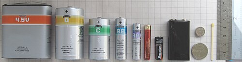 UK Battery Types: A Complete Expert Guide to Understanding Power Solutions