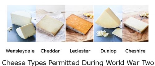 UK Cheese Types: A Complete Guide to Britain’s Rich Cheese Heritage